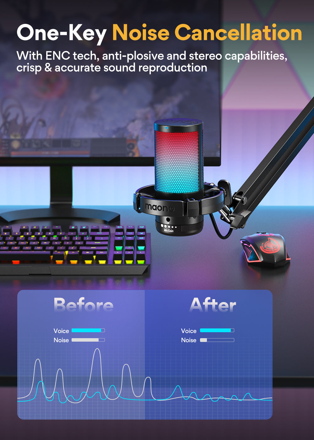 maono dgm20 Gaming RGB Microphone