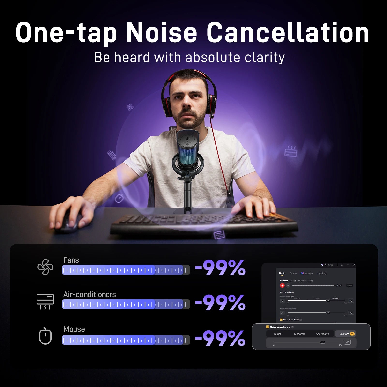DM40 USB/Wireless Gaming Desktop Microphone