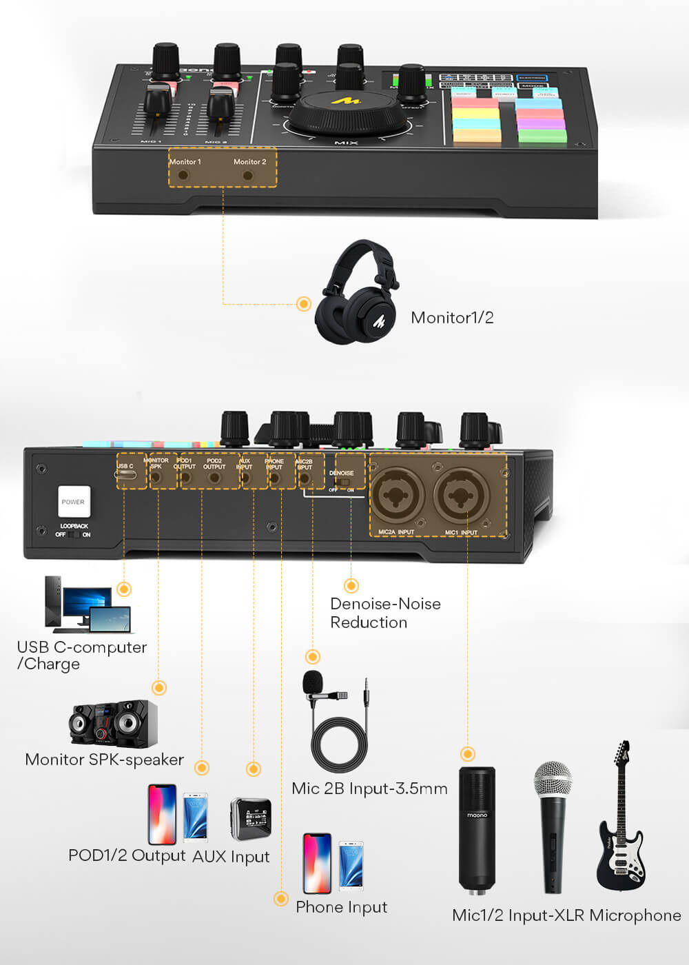 Maonocaster AM100 audio Interface 08