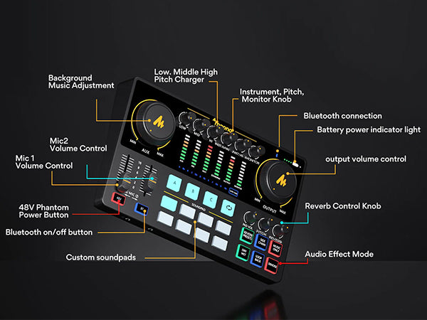 Maonocaster_AME2_audio_mixer_  600 × 450 05