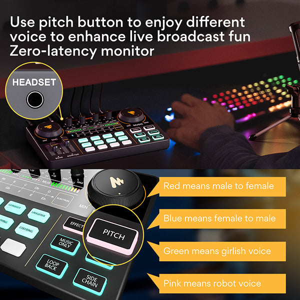 maonocaster lite AM200 for podcasters