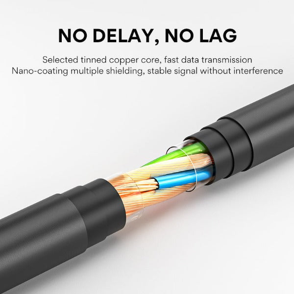 USB to Type-C OTG ADAPTER