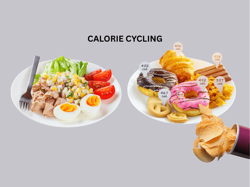 Calorie Cycling & Vlogging Tips with a Wireless Microphone