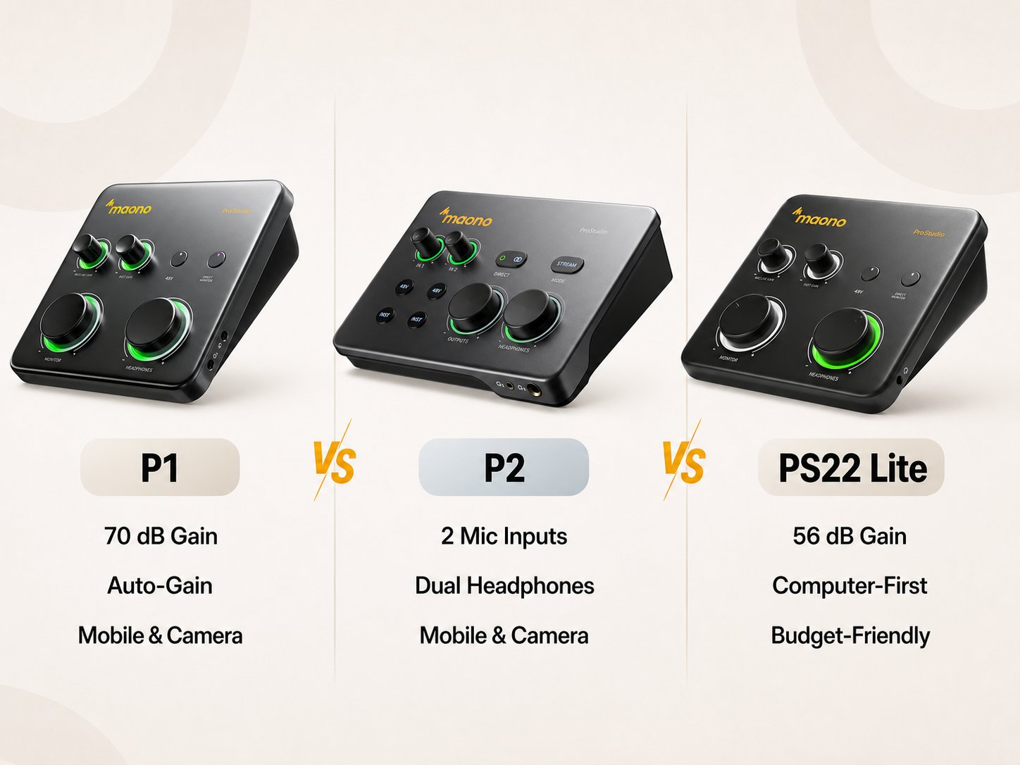Maono P1 vs P2 vs PS22 Lite: Which Audio Interface Should You Choose?
