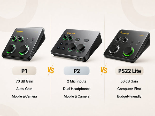 MAONO P1 vs P2 vs PS22 Lite: Which Audio Interface Should You Choose?