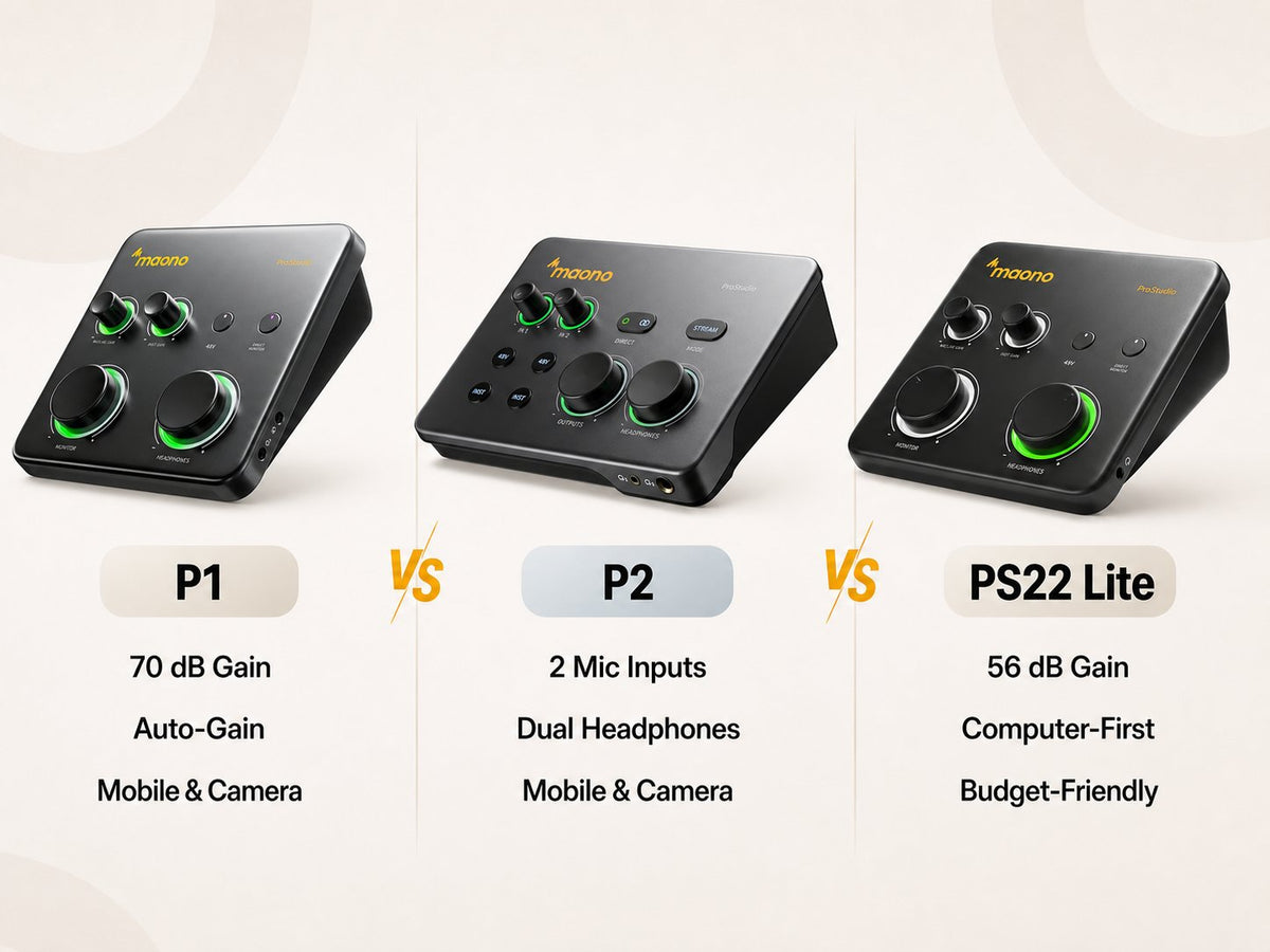 Maono P1 vs P2 vs PS22 Lite: Which Audio Interface Should You Choose?
