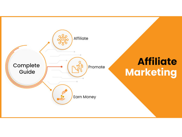 Maono Affiliate Rules & User Procedures Explanation