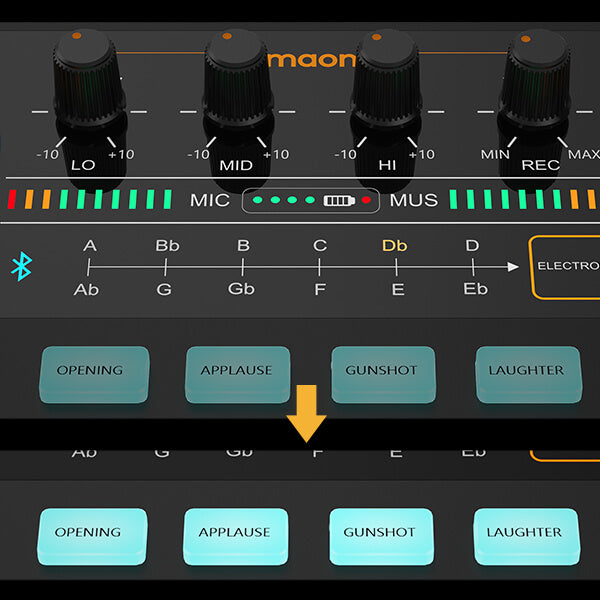 AM200 Maonocaster Lite Audio Mixer 08