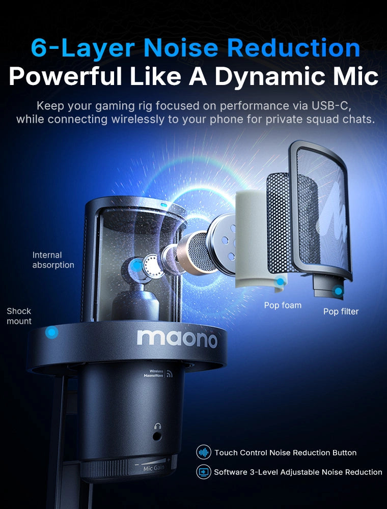 Noise Reduction