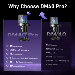 DM40 USB/Wireless Gaming Desktop Microphone