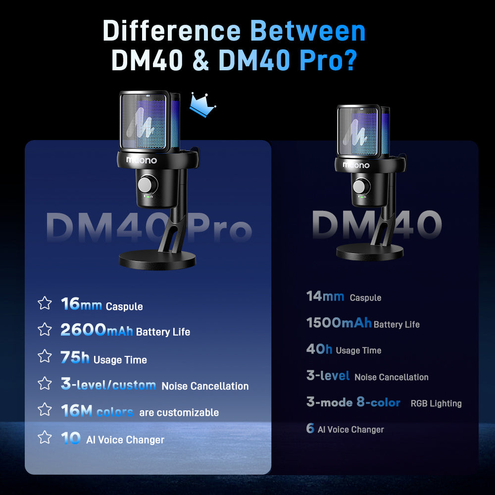 DM40 wireless microphone  03