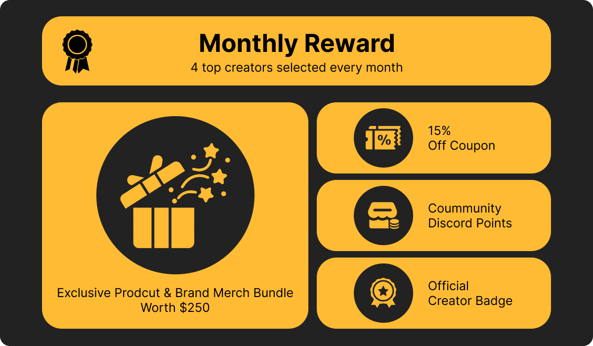 Monthly reward — prizes and perks for top creators