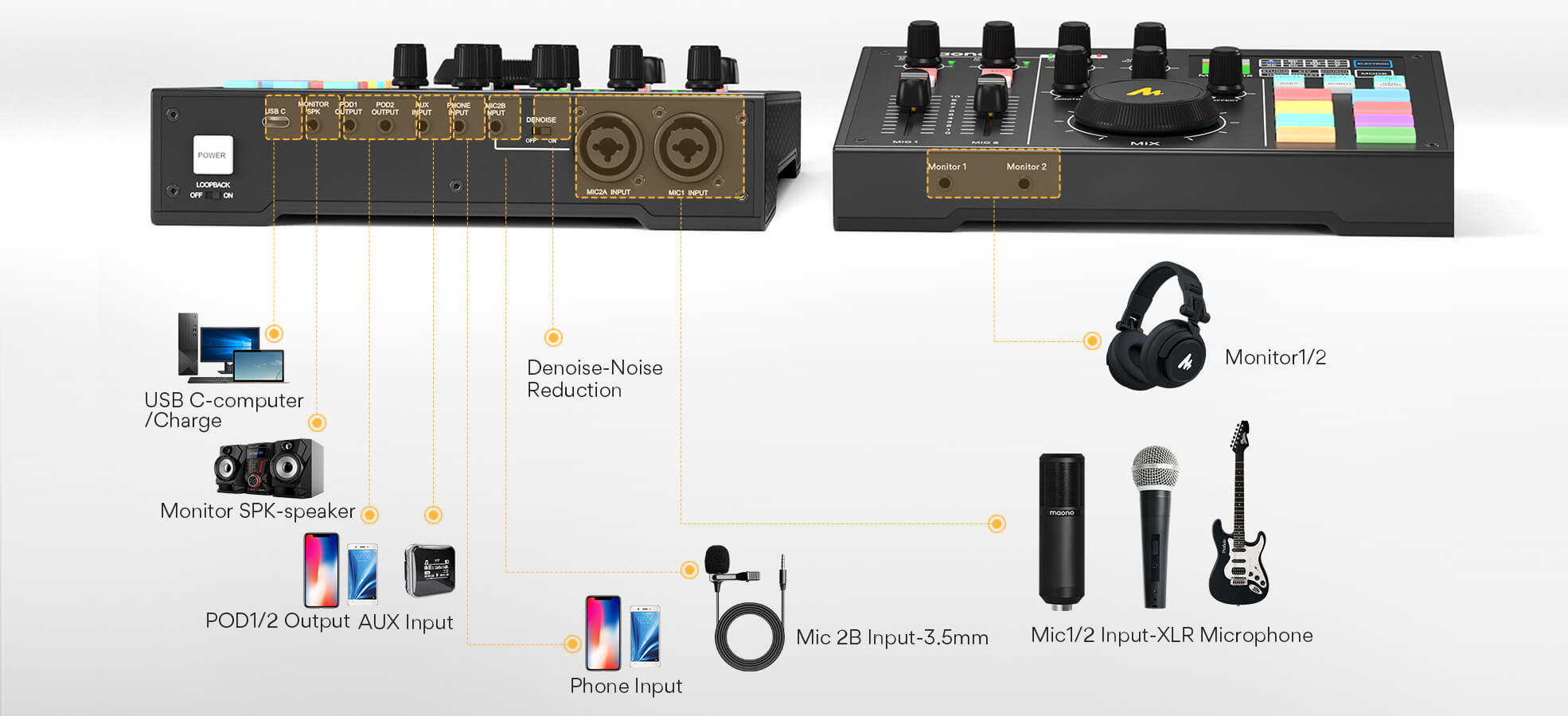 Interface audio Maonocaster AM100 07