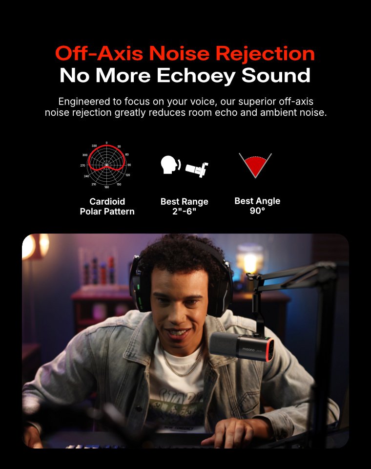 Maono PD100W wireless & USB microphone 18