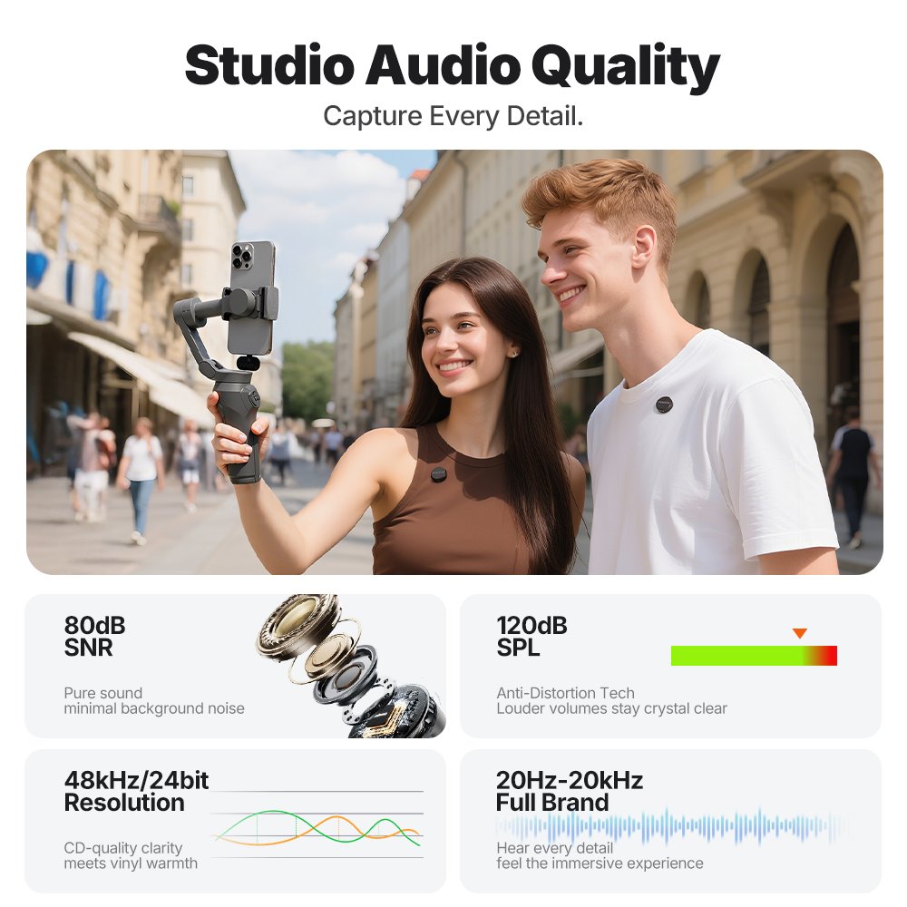 Maono T5 Wireless Microphone