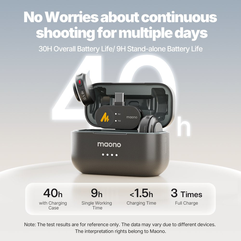 Maono T5 Wireless Microphone