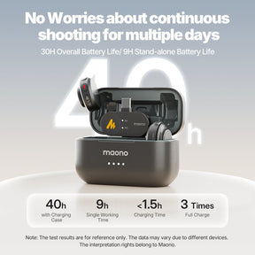 Maono T5 Wireless Microphone