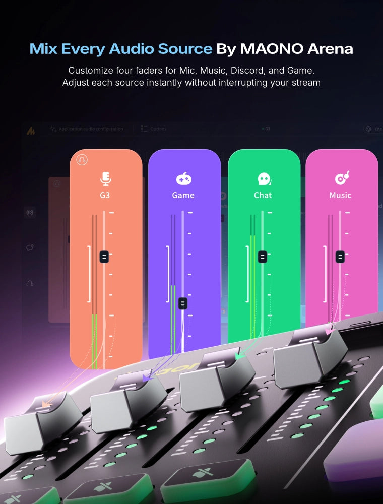 Multi-Channel Mixing