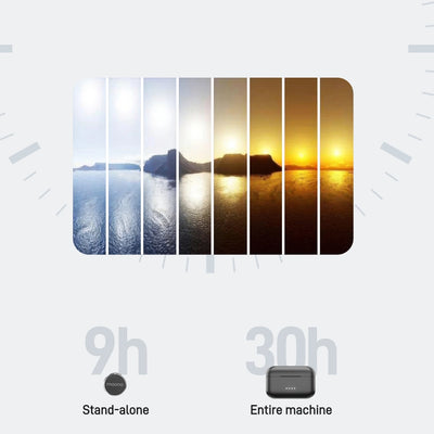 Record the Whole Day with You