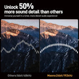 maonops22liteaudiointerface-1000x1000 