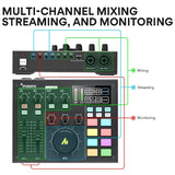 Maonocaster AM100 Podcast Production Studio