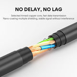 USB to Type-C OTG ADAPTER
