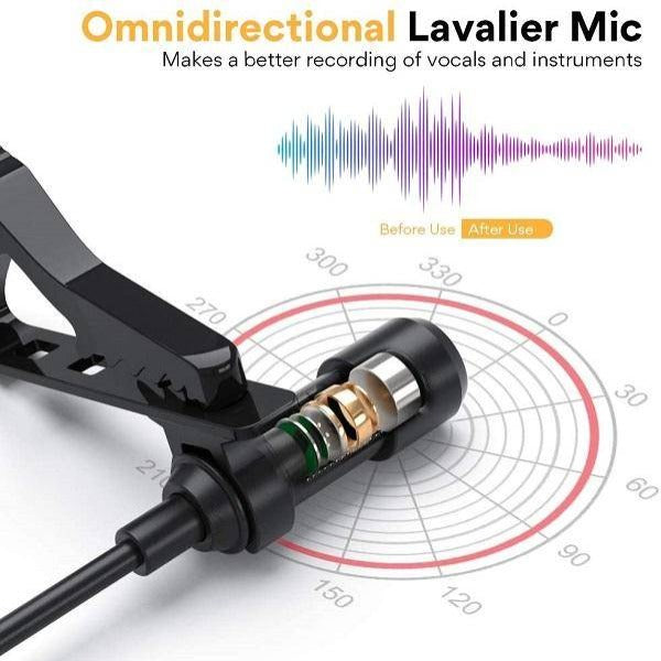 cardiod lavalier microphone-XLR10
